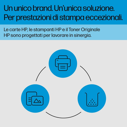 Toner HP W2193X Magenta
