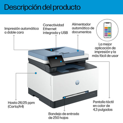 Imprimante multifonction HP 3302FDN