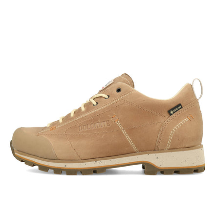 compare product